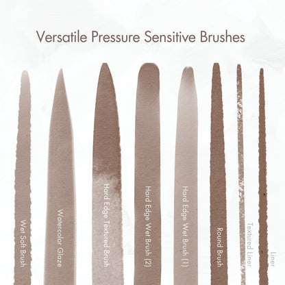 Create Softly — Watercolor Brushes for Procreate