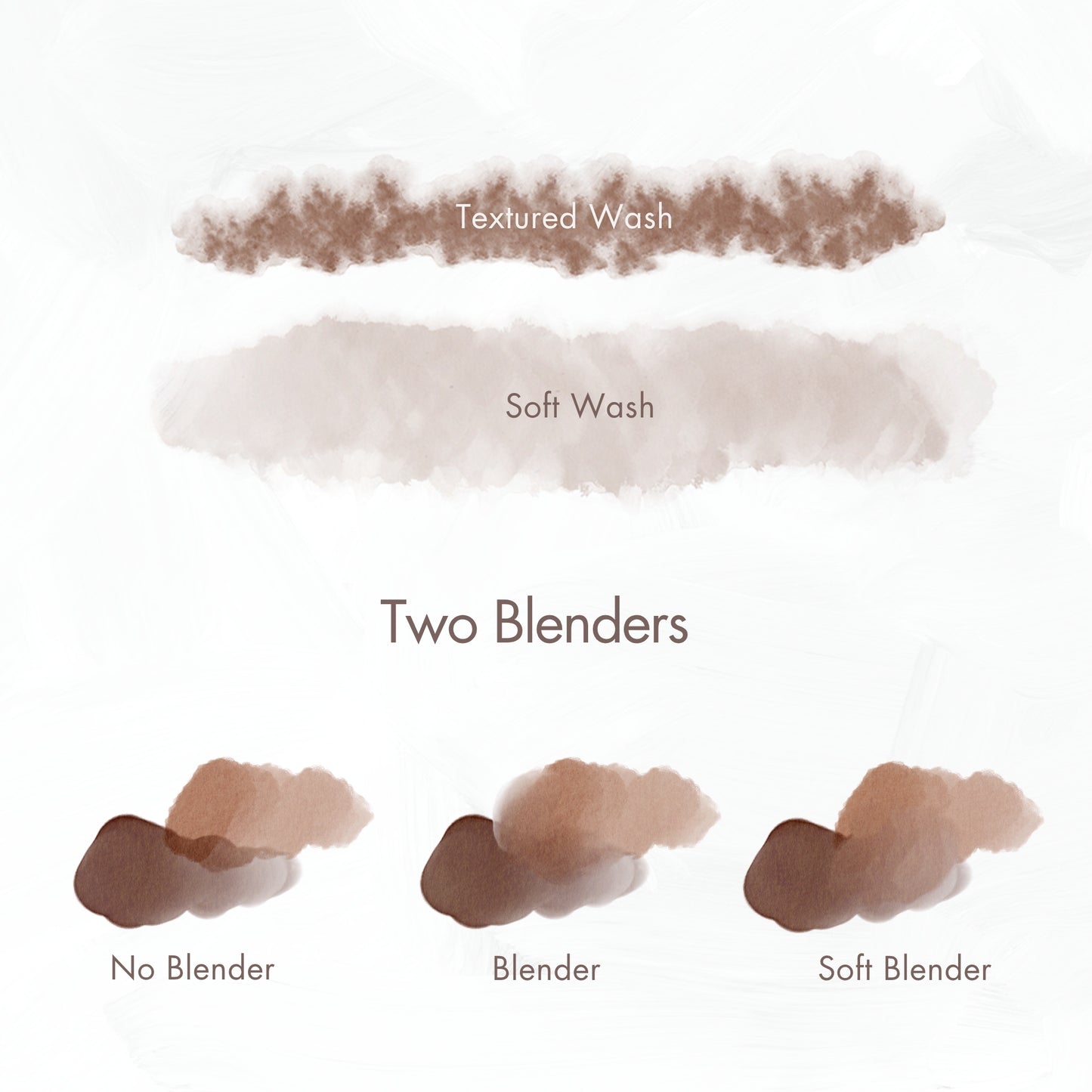 Create Softly — Watercolor Brushes for Procreate