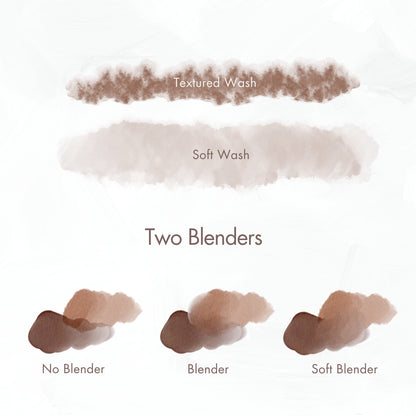 Create Softly — Watercolor Brushes for Procreate